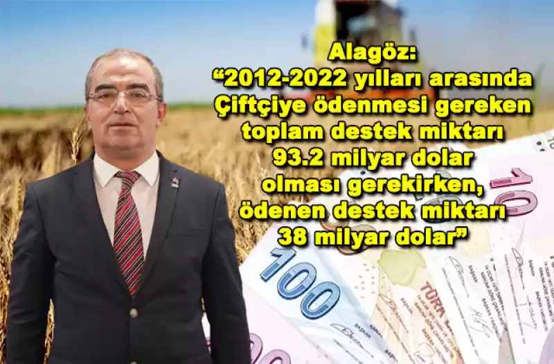 Alagöz, AKP Hükümetinin Türk çiftçisine Kanunen ödemesi Gereken Yardımı ödemediğini Açıkladı