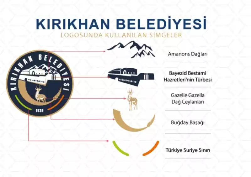 KIRIKHAN BELEDİYESİ YENİ LOGOSU İLE KURUMSAL KİMLİK VE AYRI BİR VİZYON KAZANDI