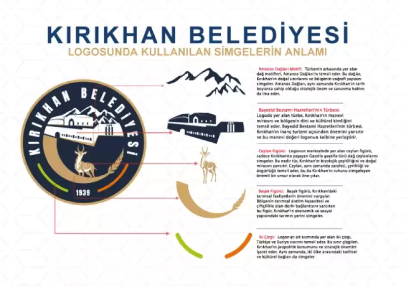 KIRIKHAN BELEDİYESİ YENİ LOGOSU İLE KURUMSAL KİMLİK VE AYRI BİR VİZYON KAZANDI