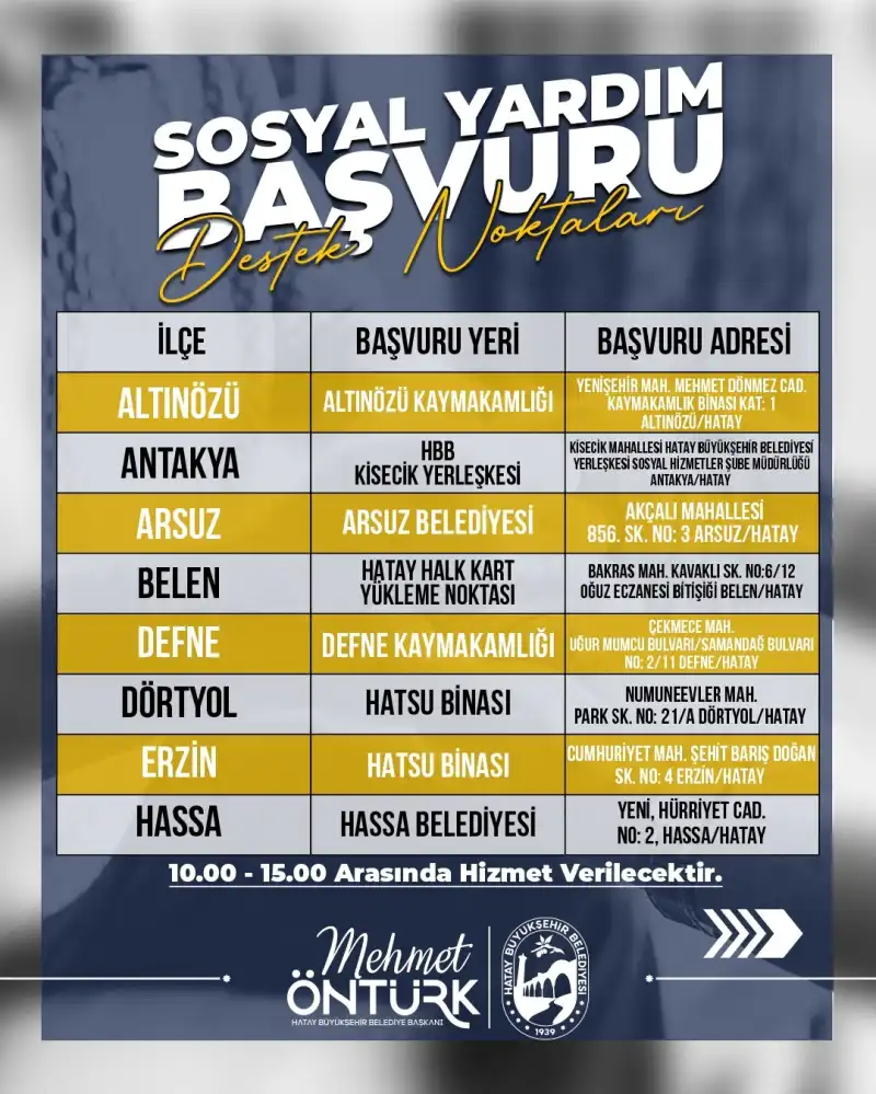 HBB, SOSYAL YARDIM BAŞVURULARINI BAŞLATTI