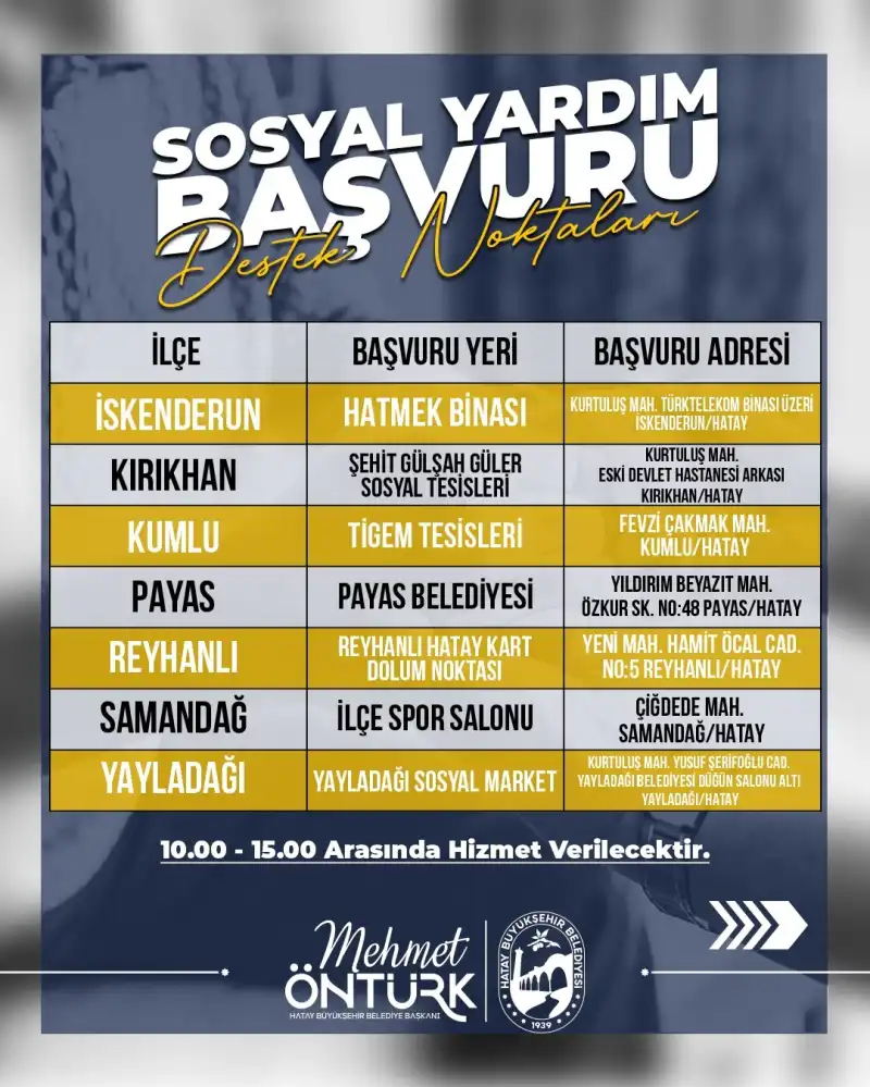 HBB, SOSYAL YARDIM BAŞVURULARINI BAŞLATTI